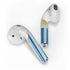 Uraguay Flag Distressed Apple AirPods 2 Skin